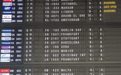 The Sound of Communication: A Look Back